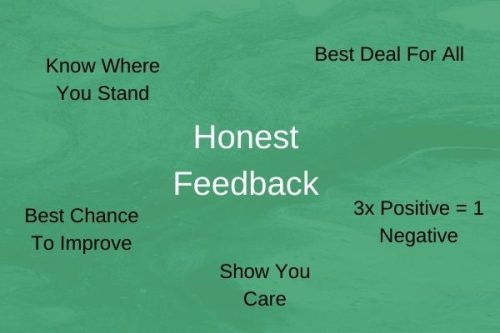 Detailing benefits of being honest with team member feedback