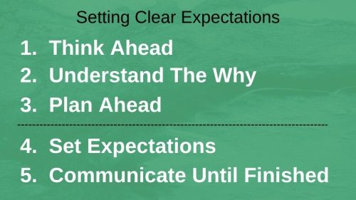 Setting Expectations Framework