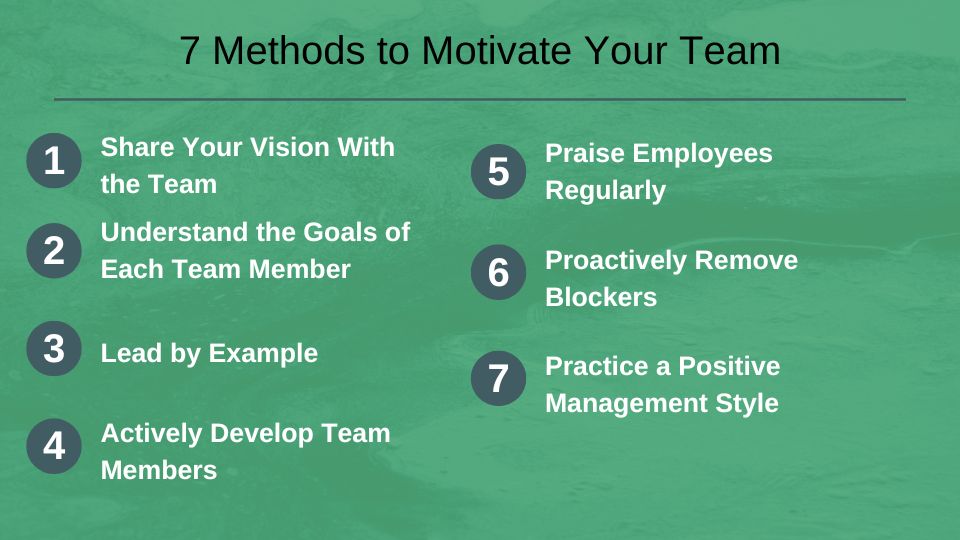 7 Methods to Motivate Your Team - Contents