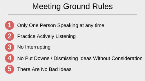 Examples of meeting ground rules