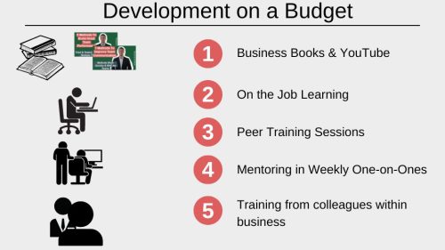 Team Motivations - Development on a budget
