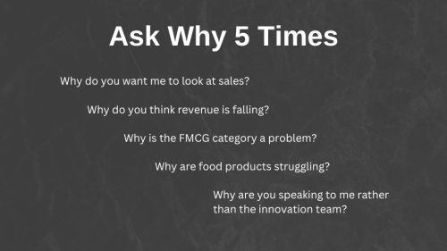 Ask why 5 times - time management