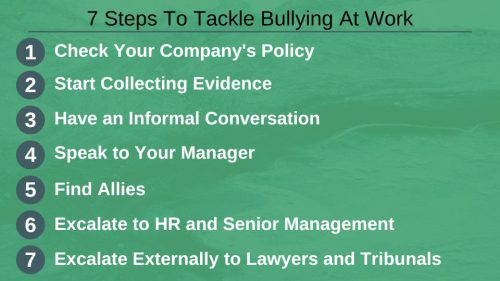 7 Steps to tackle bullying at work agenda