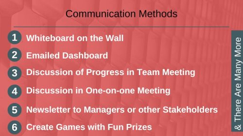 Communciation Methods to Teams to create accountability