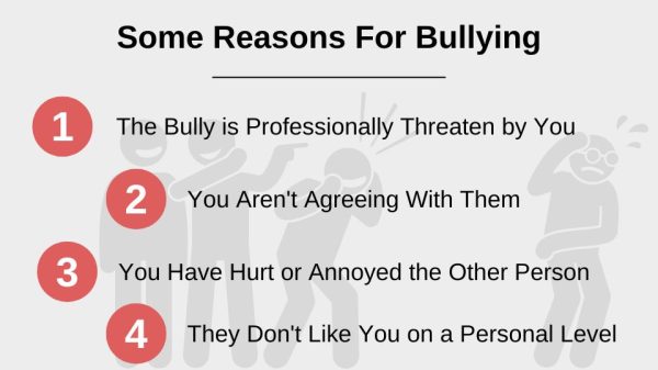 Reasons For Bullying At Work
