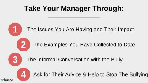 Take your manager though the actions to tackle the bully