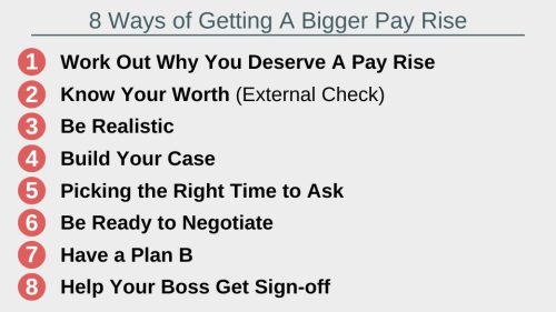 8 ways of getting a bigger pay rise - agenda for article