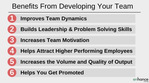 6 Benefits you get from developing your team - agenda