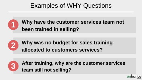 Why Questions in problem solving