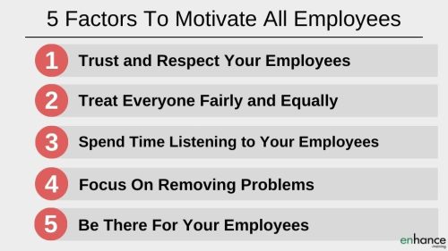 5 Factors to Motivate all Employees