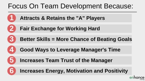 Focus on Team development - a mindset of all good managers
