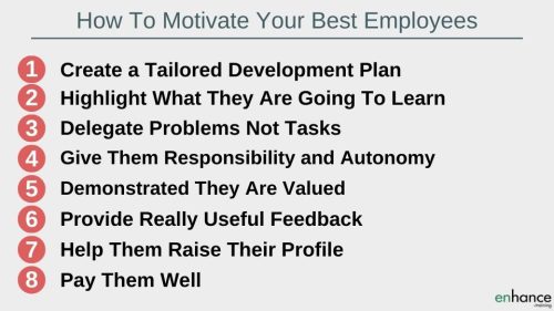 How to motivate your best employees - 8 ways