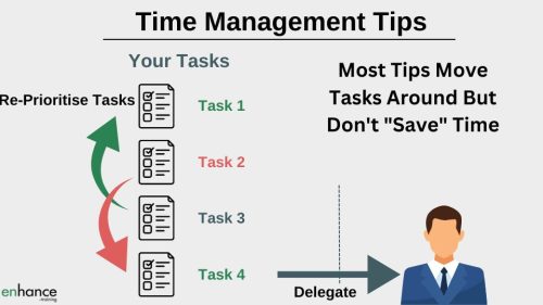 Leverage Time as a Manager - time management tips