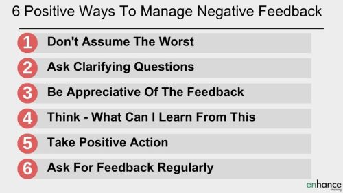 6 Positive Ways to Manage Negative Feedback - agenda
