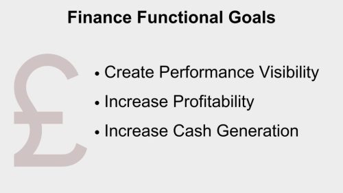 Creating a Team Vision - Finance Function Goals