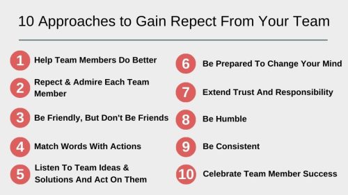 10 Approaches to gain respect from your team