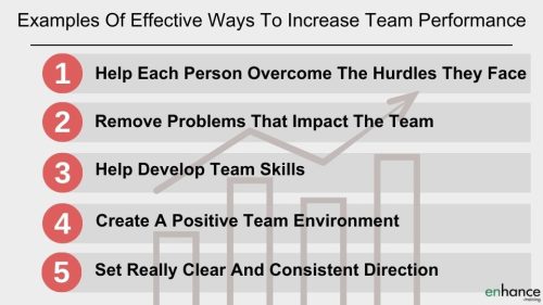 Increase team performance while getting more respect from the team