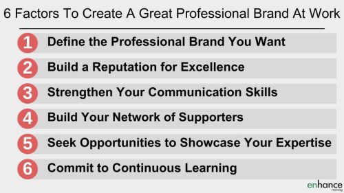 6 factors to create a great professional brand at work - agenda