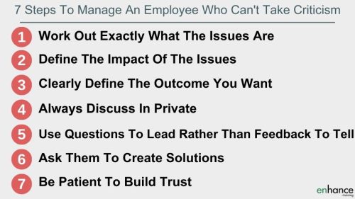 7 steps to manage an employee who cant take criticism - agenda