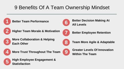 The Benefits of creating a team ownership mindset