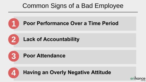 Common signs of a bad employee 1-4
