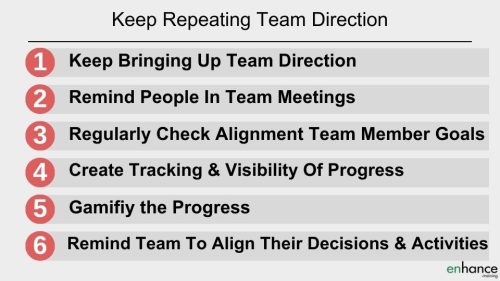 Instilling team direction - actions to take and things to check