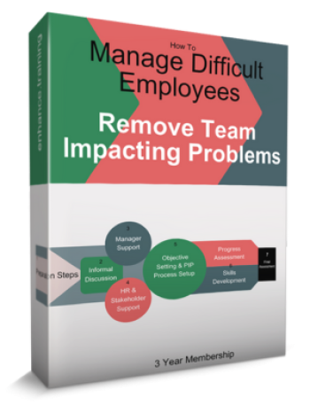 How to manage difficult employees - MSA - Web Product Box v5
