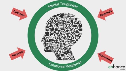mental toughness and emotional resilience - how great managers handle criticism