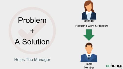 one-on-one meetings with your manager - problem + solutions is helpful
