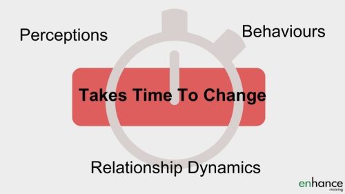 make the time to change - managing peers after promotion