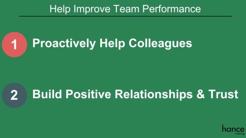 Help Improve Team Performance
