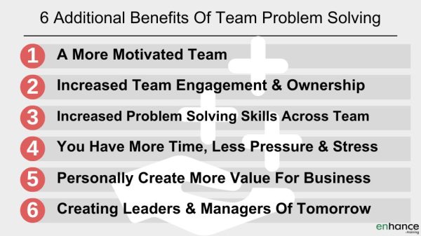 Benefits of team problem solving