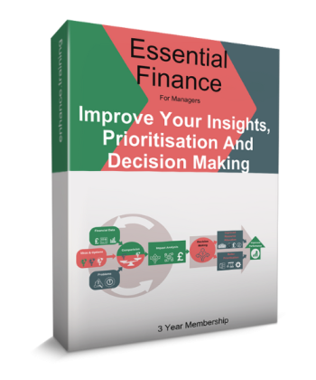 Essential Finance For Managers