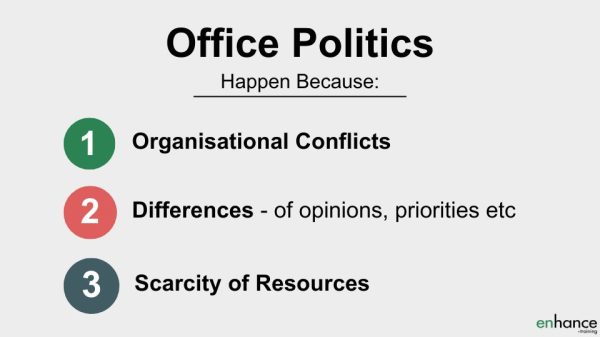 office politics happen