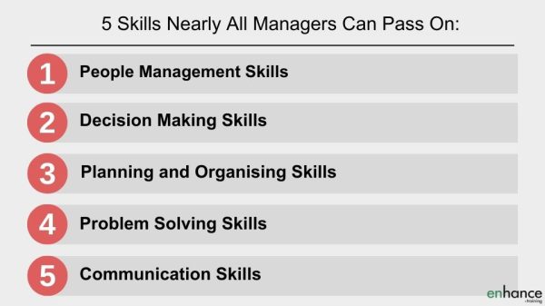 skills to pass on - 1-2-1 meetings to develop employees and improve performance