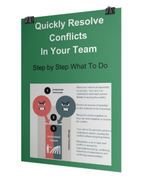 How to resolve conflicts quickly - infographic cover