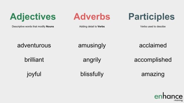 articulate yourself well by using more descriptive words