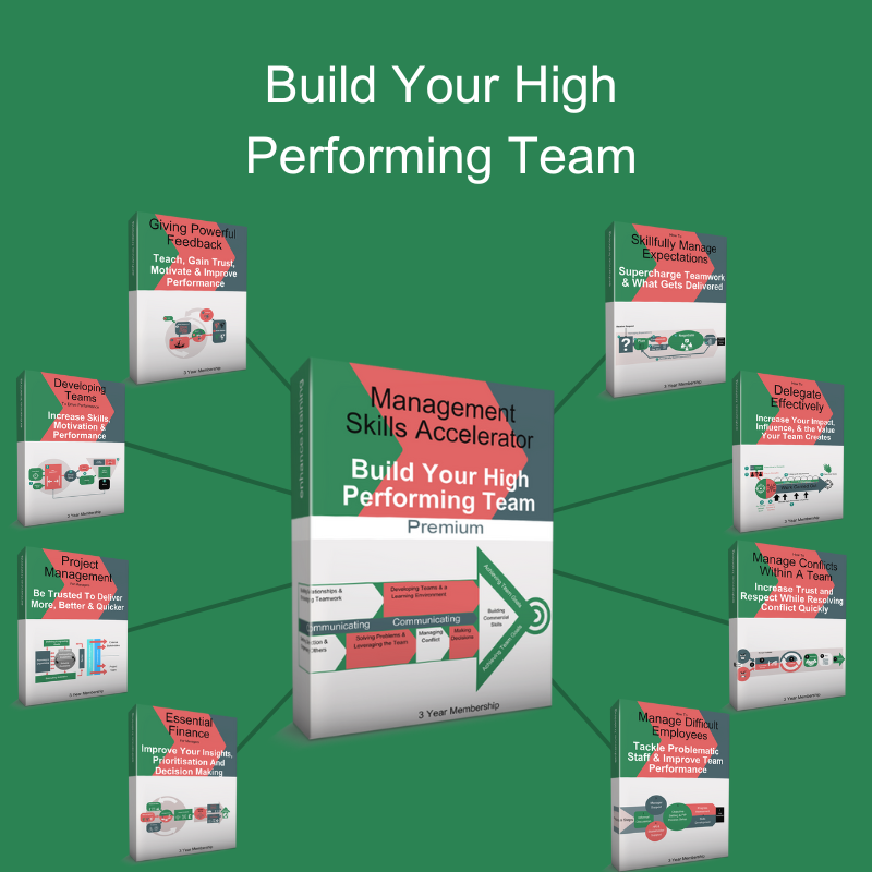 Build Your High Performing Team