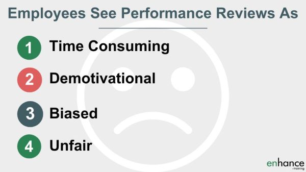 Employees see performance reviews as