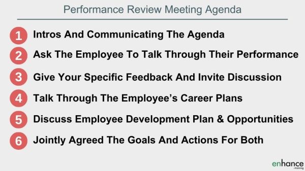 Performance review meeting agenda