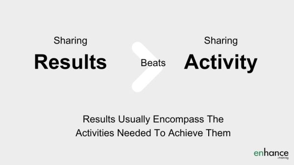 sharing results beat sharing activities within teams